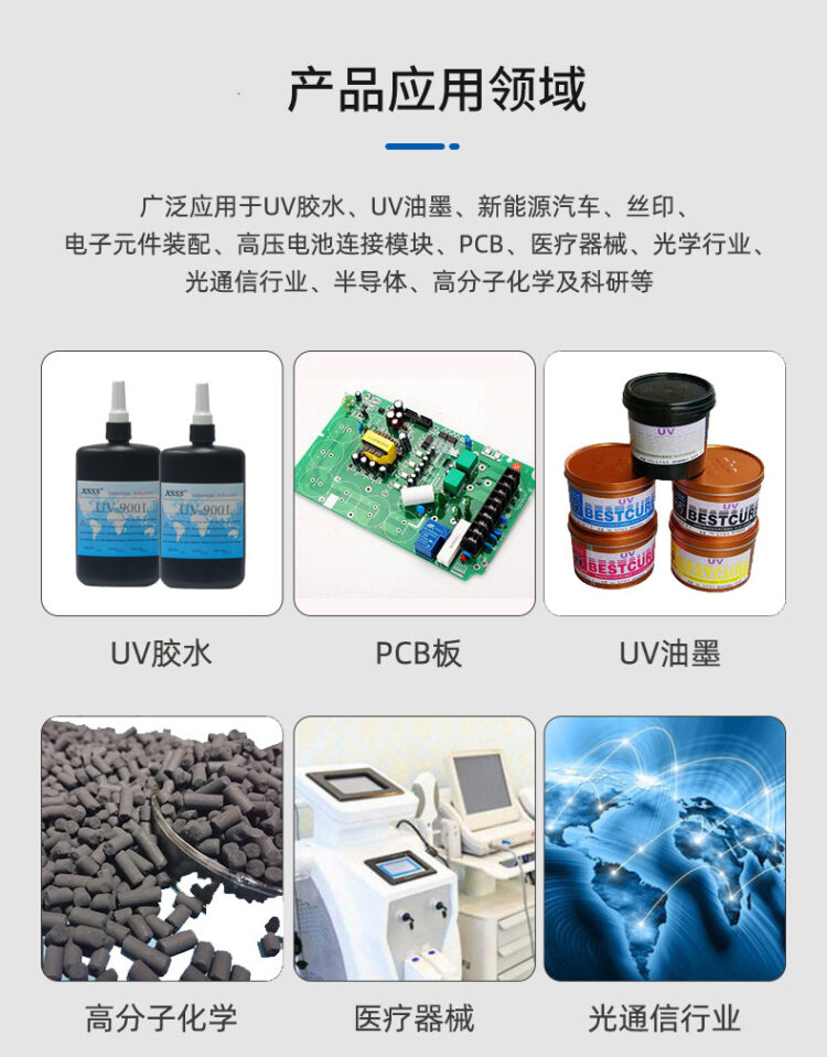 源头工厂UVLED面光源 UVLED固化灯固化炉 紫外线光源UVLED光固机