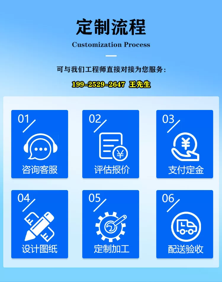 烘干喷涂设备uv胶水烘干固化大功率365nm固化箱uv光固化机
