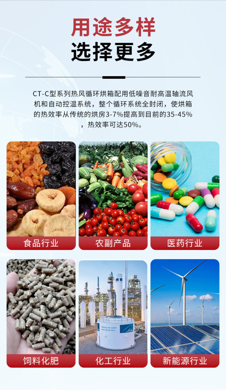 热风循环烘箱通用干燥箱水果用箱式烘干房不锈钢网烘盘烘干箱