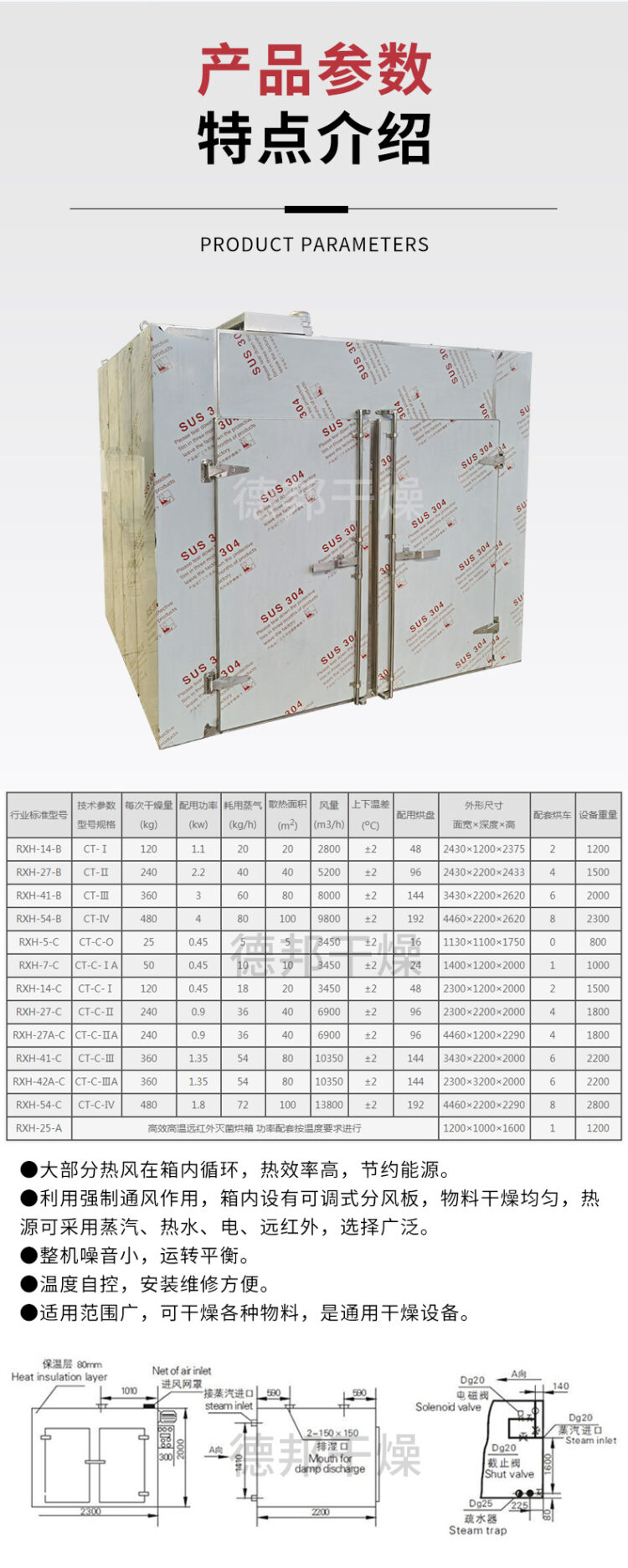 热风循环烘箱通用干燥箱水果用箱式烘干房不锈钢网烘盘烘干箱