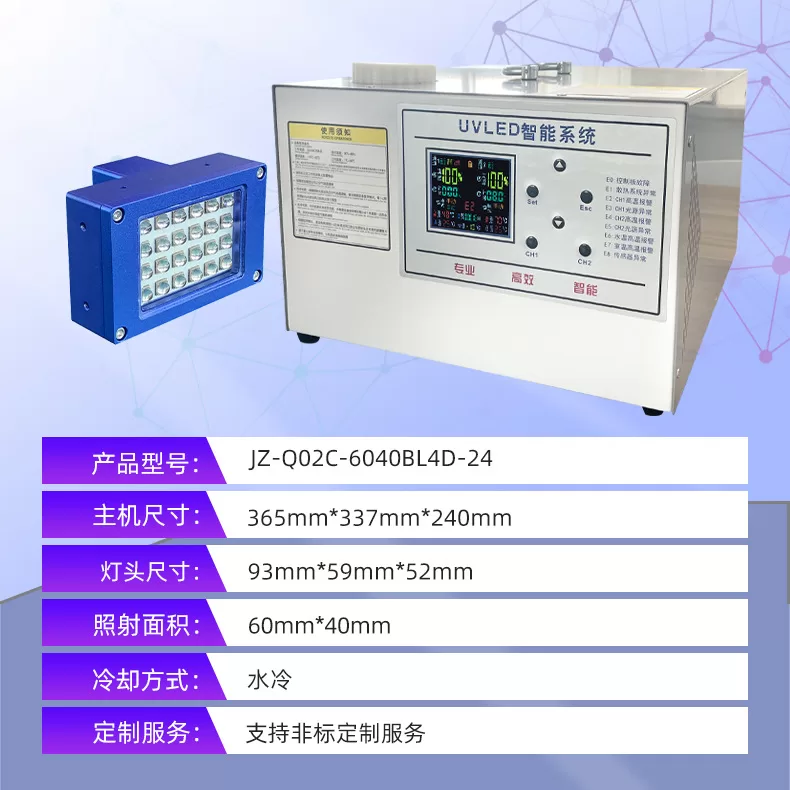 特惠 UVLED喷码面光源 适配G5/G6喷头冷光源流水线二维码光固化灯