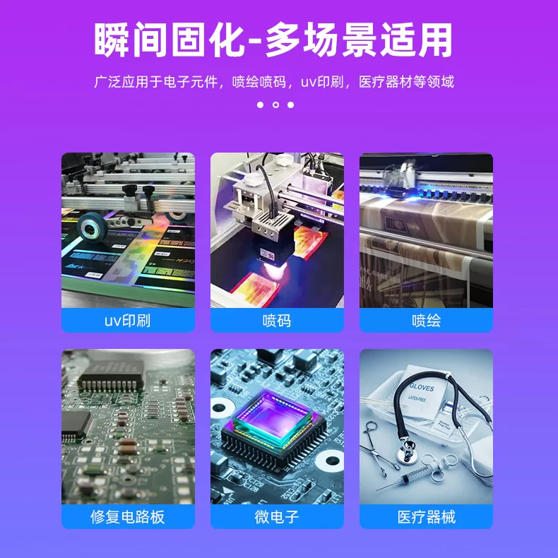 特惠 UVLED喷码面光源 适配G5/G6喷头冷光源流水线二维码光固化灯