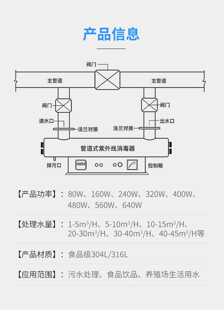 管道式紫外线消毒器二次供水污水养殖工业循环水处理消毒杀菌设备