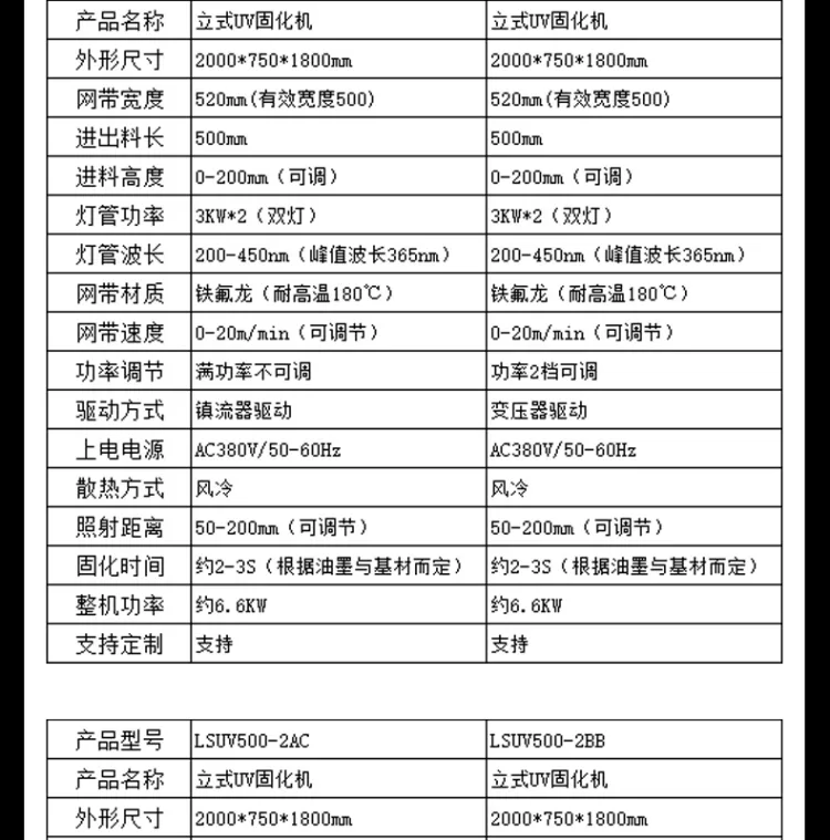 紫外线UV固化炉 双灯大功率无影胶UV光固化机 丝印油墨干燥UV设备