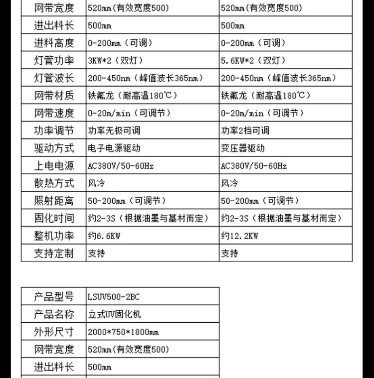 紫外线UV固化炉 双灯大功率无影胶UV光固化机 丝印油墨干燥UV设备