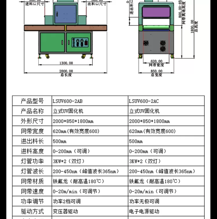 紫外线UV固化炉 双灯大功率无影胶UV光固化机 丝印油墨干燥UV设备