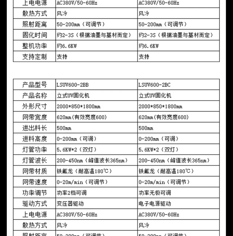 紫外线UV固化炉 双灯大功率无影胶UV光固化机 丝印油墨干燥UV设备