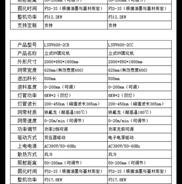 紫外线UV固化炉 双灯大功率无影胶UV光固化机 丝印油墨干燥UV设备