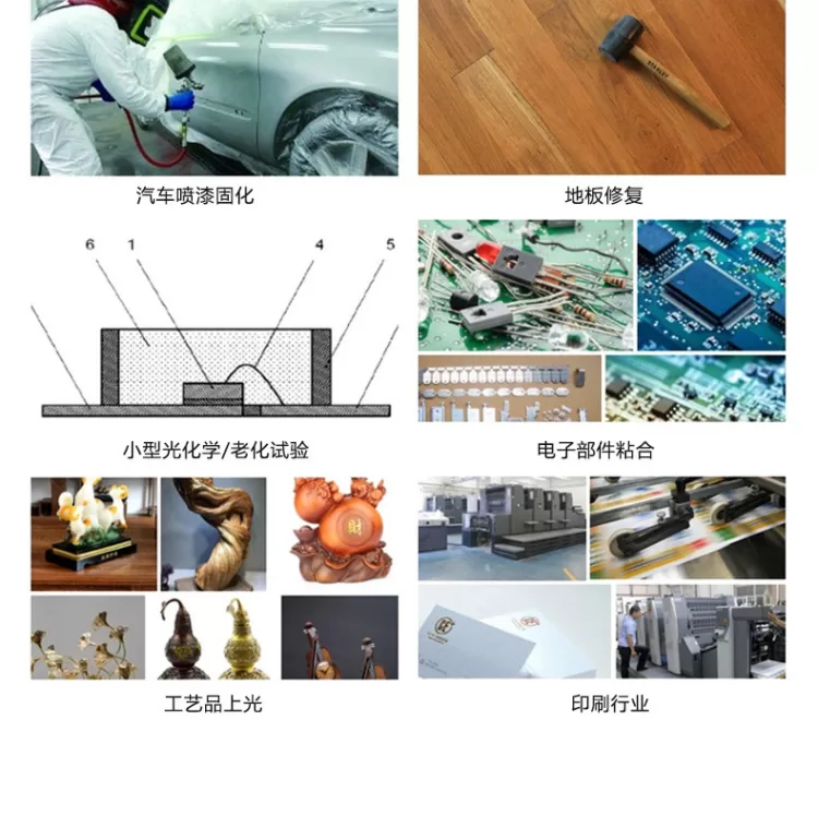 紫外线UV固化炉 双灯大功率无影胶UV光固化机 丝印油墨干燥UV设备