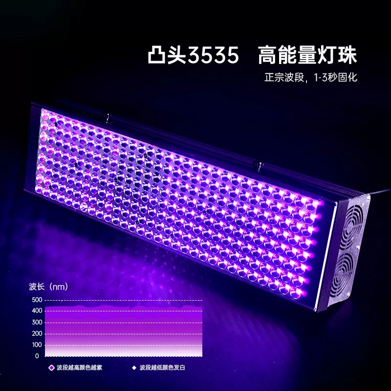 紫外线UV胶固化机 油墨 涂层 无影胶uv395 LED固化灯395nm固化