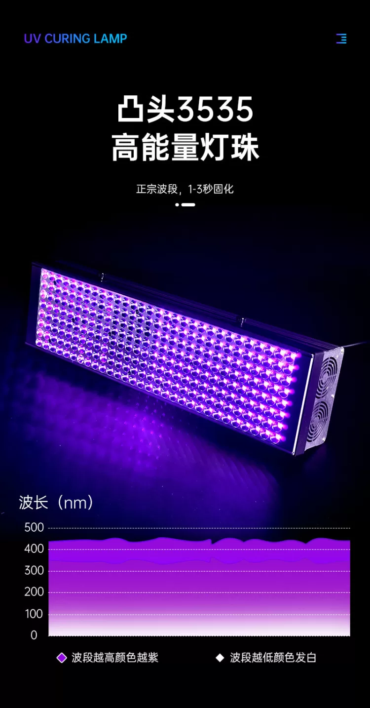 紫外线UV胶固化机 油墨 涂层 无影胶uv395 LED固化灯395nm固化