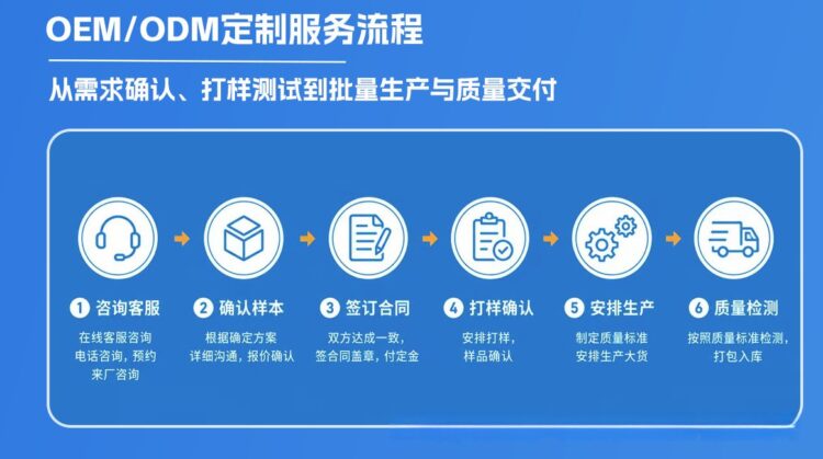 紫外线消毒灯小家电杀菌配件冷阴极灭菌灯牙刷马桶美容仪除螨UV灯