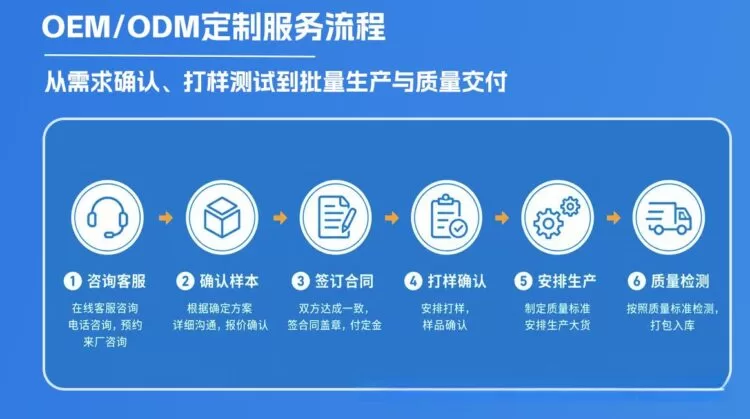 库存清仓冷阴极U型灯管2.5W紫外线有臭氧杀菌灯8mm小家电消毒光源
