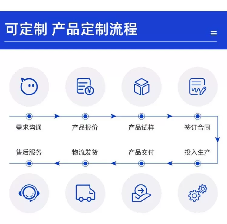 耐高温管式炉石英玻璃管耐高压防爆炉管空心耐火观火实验加工定制