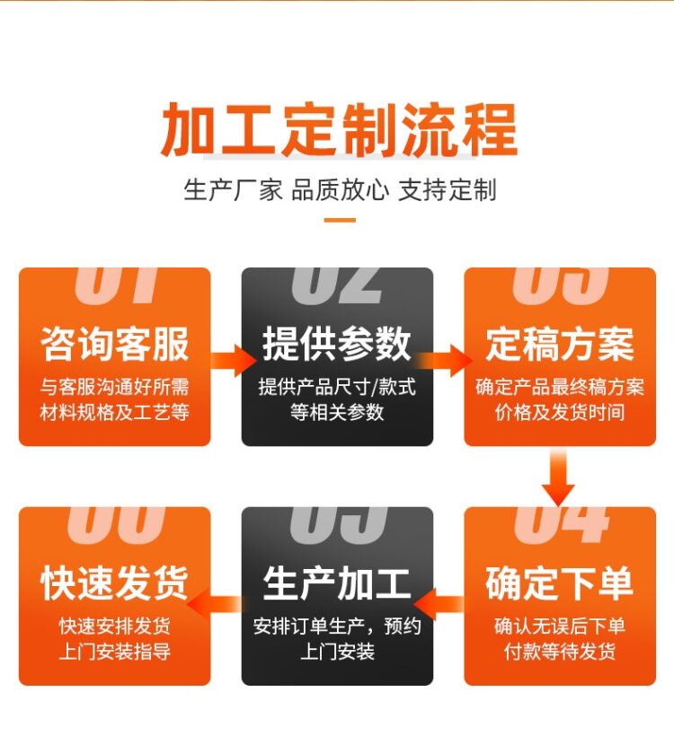 试 工业级 恒温鼓风干燥箱 温度均匀 结构紧凑