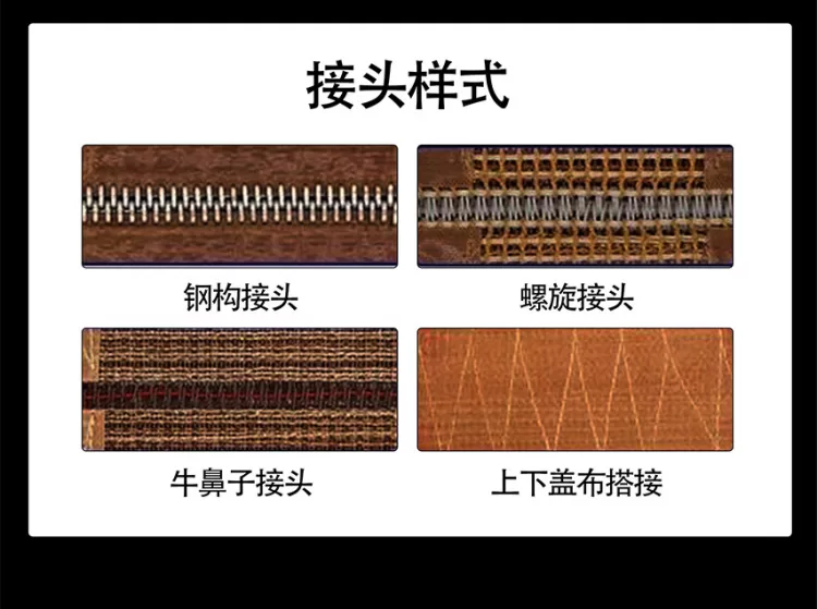 铁氟龙网带网格防静电工业输送带特氟龙耐高温磨损PTFE传送带微波