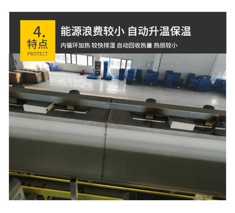 高温隧道炉烘干线