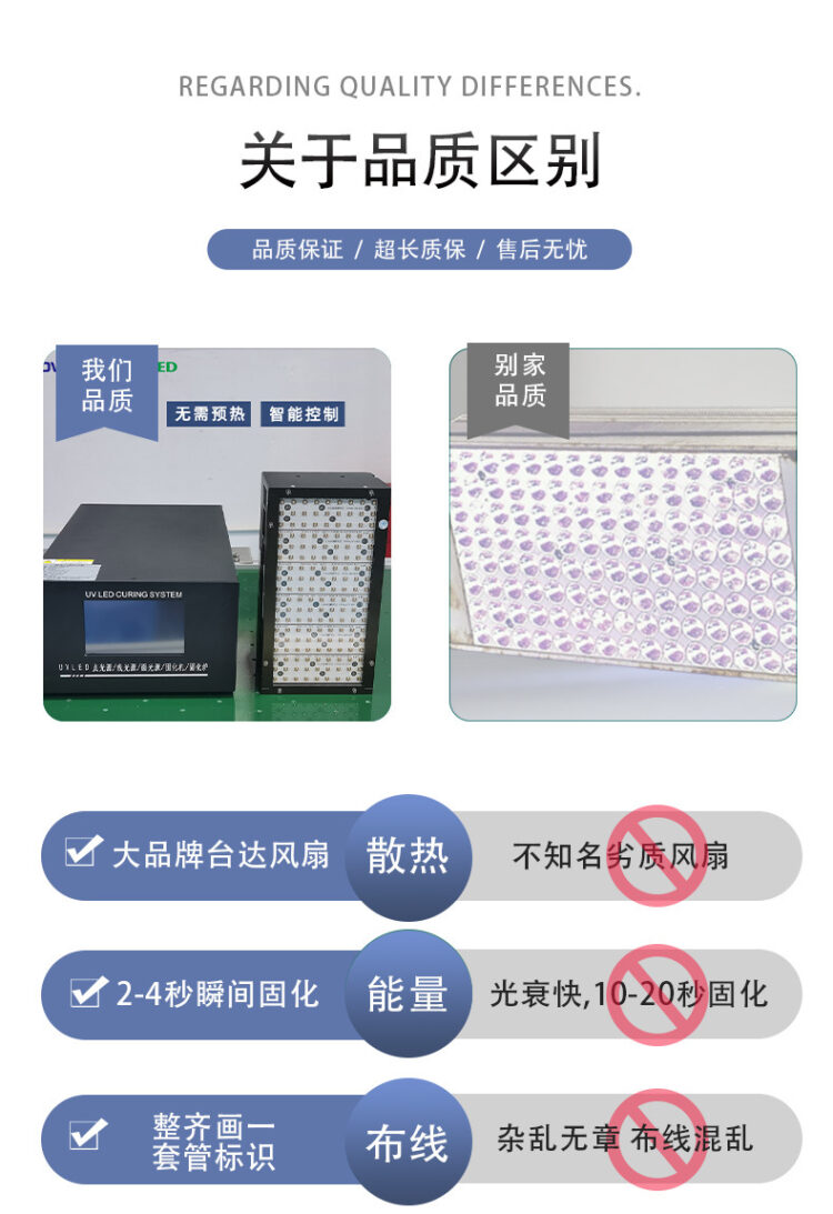 面光源uvled固化灯大功率UV紫外线固化灯100*100mm 365nm固化灯